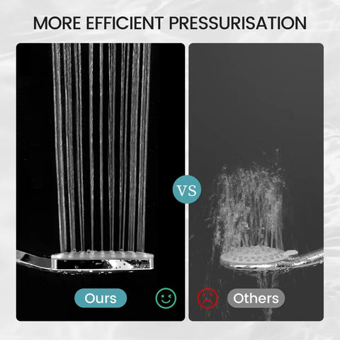 Comparison of powerful high pressure handheld shower head with detachable hose and easy switch 6 settings and another shower head