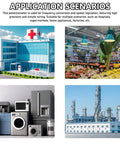 Application scenarios for LA42DWQ-22 22mm 10K Ohm Rotary Potentiometer in hospitals, supermarkets, home appliances, and factories.