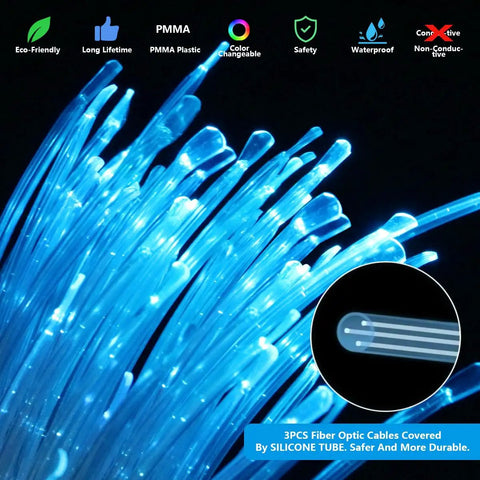 Close-up of blue fiber optic cables with silicone tube for Fiber Optic Sensory Light Engine With Twinkle RGBW And Music Activation.