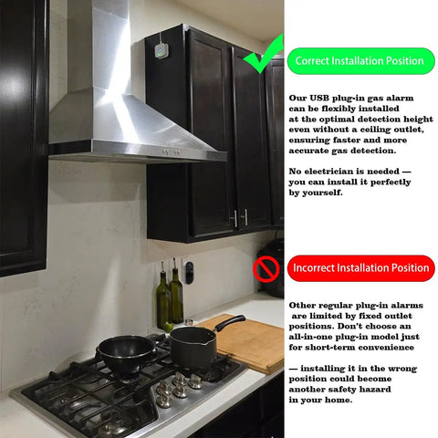 Kitchen showing correct installation for natural gas detector with 10-year lifespan for RV and home, detects methane and propane.