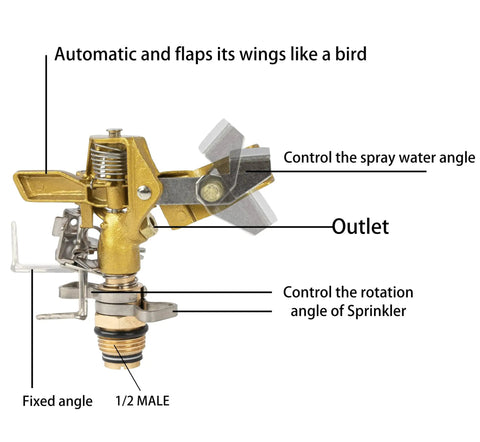 Rock Built Heavy Duty Brass Impact Sprinkler Head With Smooth 0 To 360 Degree Coverage Pattern For Big Time Patio Lawn Irrigation And Zero Drama Hose Hookup All Season, showing controls and outlet.