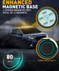 Rooftop Emergency Strobe Light Bar With 102 LED Amber And White Beacons Magnetic Base 12 To 24V on truck in stormy weather