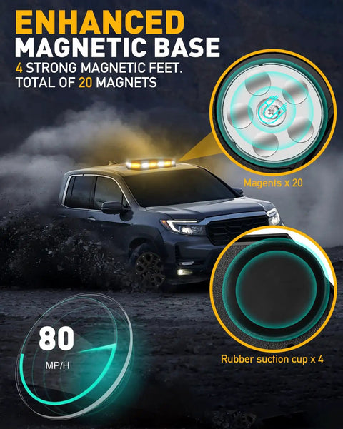 Rooftop Emergency Strobe Light Bar With 102 LED Amber And White Beacons Magnetic Base 12 To 24V on truck in stormy weather