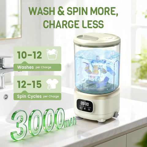 Compact Mini Washing Machine For Underwear And Delicates Portable Design With One Touch Wash Rinse Spin shows a 3000mAh washer with water.