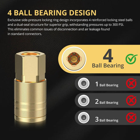 4 ball bearing design of 47 Piece One Quarter Inch NPT Air Coupler And Plug Kit With Brass And Copper Plated Fittings, Quick Connect Set.