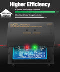 8A 12V Solar Charge Controller With Led Display IP67 Waterproof PWM Intelligent Battery Regulator for RV Boat Car shown with open circuit display