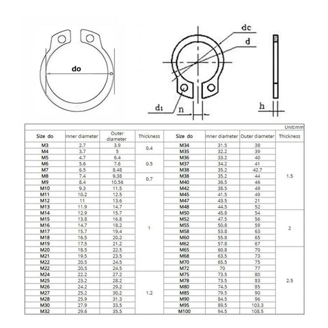 Heavy Duty Internal Shaft Circlips Top Shelf Manganese Steel Precision Retaining Rings size chart with measurements.