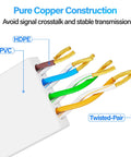 Flat Cat 6 Ethernet Cable 100 Ft UTP 10Gbps High Speed Pure Copper construction with twisted-pair wiring, labeled PVC, HDPE.