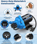 Diagram of On Demand 110V AC Water Pressure Pump With 4 GPM At 50 PSI, showing design features like nylon shell, copper motor, and pressure switch.