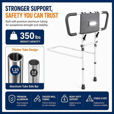 Foldable Bed Rail For Seniors Safety With Motion Sensor Light And Storage Bag, Adjustable Bedside Handle, 350 Lbs Capacity