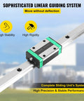 Two Piece Linear Rail Kit With Rails And HSR20 Bearing Blocks For DIY CNC Routers Lathes And Mills Linear Motion Slide System Compatible With X Y Z Axis 0.79 To 67 Inch Range Pro Grade Beefy Steel displayed on a city background
