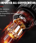 LwiftGal Cordless Electric Wire Scissors Portable Ratchet Cable Cutter For Copper Aluminum Armored Cables Rechargeable Power Tool For Construction And DIY Electrical Jobs Durable Steel Head motor featuring all-copper design with stable operation.