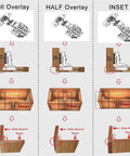 Diagram of full, half, and inset overlays of Two Pack Cabinet Door Hinges With Hydraulic Damping Soft Close For Silent Wardrobe Doors