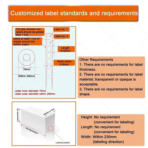 High-Speed Automatic Labeling Machine For Right Angle Sealing, 30 To 60 Labels Per Min, PLC Touchscreen Control, Stainless Steel Build, Ideal For Cosmetic Boxes And Electronic Products with label standards.