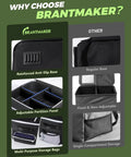 Comparison of Brantmaker golf trunk organizer with reinforced base and adjustable panels versus other single-compartment storage.