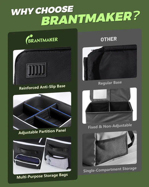 Comparison of Brantmaker golf trunk organizer with reinforced base and adjustable panels versus other single-compartment storage.