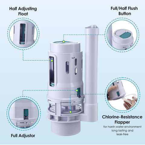 3 Inch Dual Flush Valve Replacement Kit With Top Push Button for Two Piece Toilets Includes Tank To Bowl Gasket And Bolts Durable ABS Valve Kit Leak Free Seal Easy To Install showing parts and chlorine-resistance flapper details