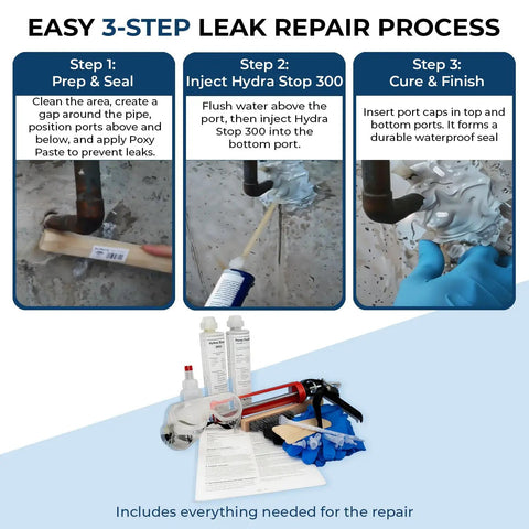 Ditch That Drip Forever With This Complete Polyurethane Leak Repair Foam Kit For Pipe Penetrations And Foundation Cracks Up To One Inch, Smooth Sailing DIY Setup Included, showing steps and materials.