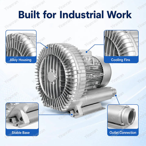 Workhorse Vortex Ring Blower And Vacuum Unit, High Pressure Industrial Regenerative Air System showing alloy housing and cooling fins.