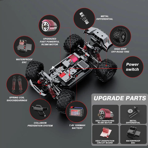 All Terrain 1:18 RC Truck With 40 KPH High Speed 4WD Off Road Electric Vehicle Dual Rechargeable Batteries 2.4GHz Remote Control Car chassis and parts