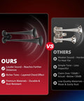 Comparison of Badass 12V Dual Trumpet Air Horn Kit with features vs other air horns, highlighting durability and sound quality.