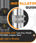 Heavy Duty 6 Inch No Hub Couplings 50 Pack 304 Stainless Steel DWV Pipe Connectors, showing installation guide for tight seals.