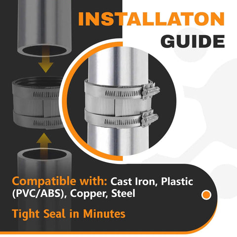 Heavy Duty 6 Inch No Hub Couplings 50 Pack 304 Stainless Steel DWV Pipe Connectors, showing installation guide for tight seals.