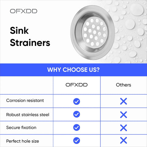 Hair Catcher For Shower Drain And Sink Strainer, Compact 2.5 Inch Flat Cover with stainless steel design for easy cleaning.