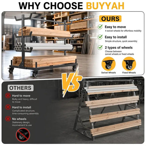 Heavy Duty Mobile Conduit And Lumber Storage Rack Rock Solid Build With Six Swivel Caster Wheels Smooth Sailing Alloy Steel Pipe Organizer For Daily Grind with lumber and pipes displayed.