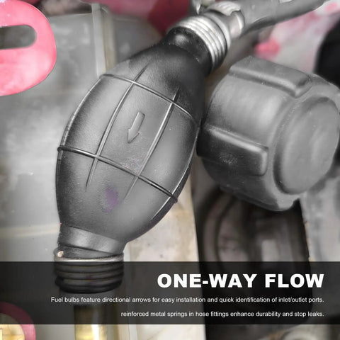 Heavy Duty Manual Fuel Transfer Pump With High Flow Rubber Bulb Primer and One Way Vacuum Line showing one-way flow design and installation guide.
