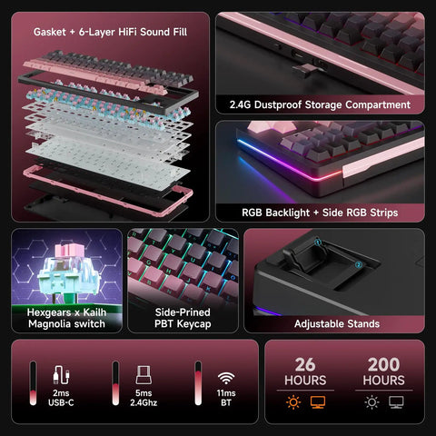 Exploded view of Q87 Tri Mode Wireless Gaming Mechanical Keyboard with RGB backlight and adjustable stands.