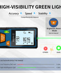 Handy Laser Distance Measure With Backlit LCD And Bubble Levels Enhanced Bright 393 Ft Range Fast 0.5 Second Readouts High Accuracy Plus Red And Green Beam Options Stores 30 History Records For Quick Project Tracking on display