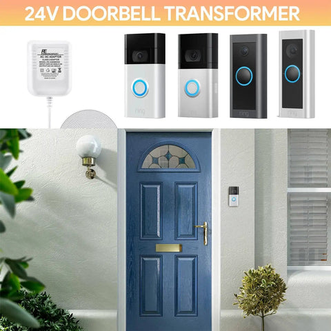 24V Doorbell Transformer with 16.4 Ft C Wire Power Supply for smart doorbells by Nest Hello, Wyze, Eufy, SkyBell, Arlo next to blue door.