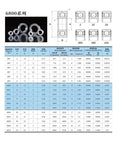10 Pack 6810 2RS Deep Groove Ball Bearing Thin Wall With Double Rubber Seal 50mm Bore 65mm Outer Diameter 7mm Width 6810RS Bearing Set Hot Deal Great Value, image showing bearing chart and sizes.