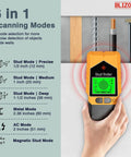 BLIZONTE Stud Finder Wall Scanner showing 6 in 1 modes for precise detection of wood, metal, and AC wiring, with visual display.