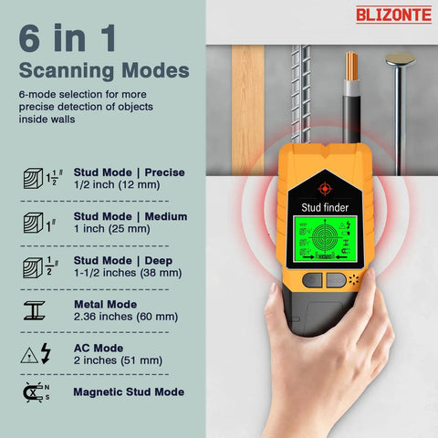 BLIZONTE Stud Finder Wall Scanner showing 6 in 1 modes for precise detection of wood, metal, and AC wiring, with visual display.