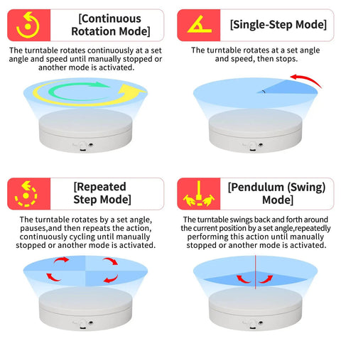 Smooth Spinning 360 Degree Electrical Turntable With Killer Remote Control For Pro Photography And 3D Modeling, showing four rotation modes.