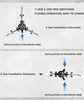 Beefy 30 Ton Hydraulic Gear Puller Set with 2 and 3 jaw configurations schematic for installation flexibility.
