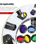 Six-Piece 1.25-Inch Telescope Eyepiece Filter Set Pro-Grade with color and polarizing filters displayed on white background