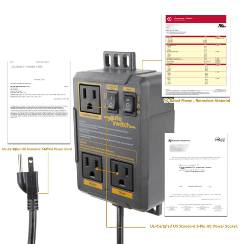 Configurable Automatic Vacuum Switch For Power Tools With Dual Tool Outlets And Load Sensing Delayed On And Off Dust Collector Controller For Cleaner Workshop And Reduced Airborne Dust PTA029, showing front view with dual outlets and power cord.