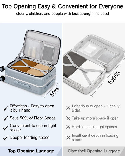 Open view comparison of underseat carry on luggage with wheels lightweight hard shell top opening weekender case 16 inch grey