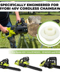 Oil Pump Worm Gear Replacement Kit for 40V 14 Inch Cordless Chainsaw Models RY40503 and RY40505 shown with chainsaw cutting log