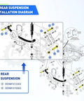 DS rear suspension installation diagram for Big Time Polyurethane Front End Repair Bushing Kit For Club Car Ds Golf Cart 1993 Up.