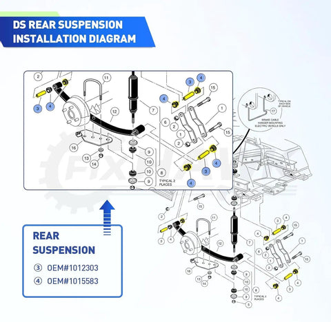 DS rear suspension installation diagram for Big Time Polyurethane Front End Repair Bushing Kit For Club Car Ds Golf Cart 1993 Up.