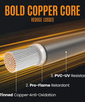 Close-up of the tinned copper core in a solar panel Y branch connectors kit for parallel wiring, with PVC-UV resistant coating.