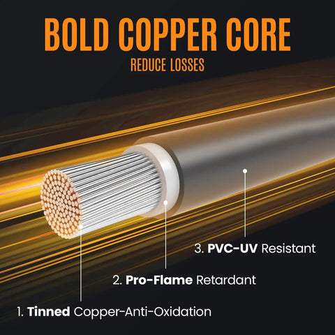 Close-up of the tinned copper core in a solar panel Y branch connectors kit for parallel wiring, with PVC-UV resistant coating.