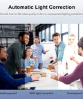 Sweet 120 Degree Wide Angle Webcam Loaded With Punchy Noise Canceling Mic For Zero Glitch Boardroom Meetings And Totally Hassle Free Telecommuting Video Calls On Any Desktop with automatic light correction feature showcased in group meeting.