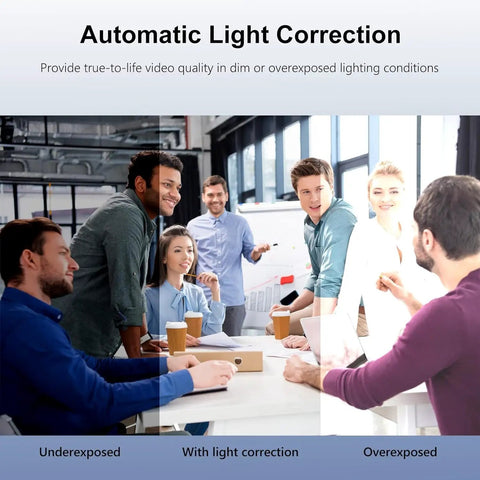 Sweet 120 Degree Wide Angle Webcam Loaded With Punchy Noise Canceling Mic For Zero Glitch Boardroom Meetings And Totally Hassle Free Telecommuting Video Calls On Any Desktop with automatic light correction feature showcased in group meeting.
