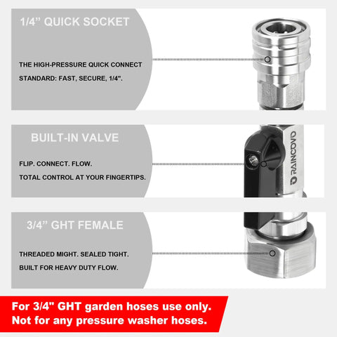Garden Hose Shut Off Valve To Pressure Washer Adapter Three Quarter Inch GHT To One Quarter Inch Quick Connect Converts Water Hose Into Power Washer Nozzle Tips For Easy Car Washing And Driveway Cleaning product details.
