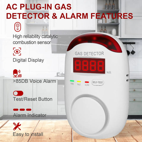 Plug In Natural Gas And Propane Gas Detector For Home RV And Kitchen with digital display and catalytic sensor alarm features